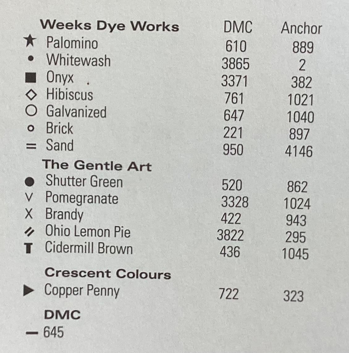 Spring: Gnome + Kitty by The Trilogy