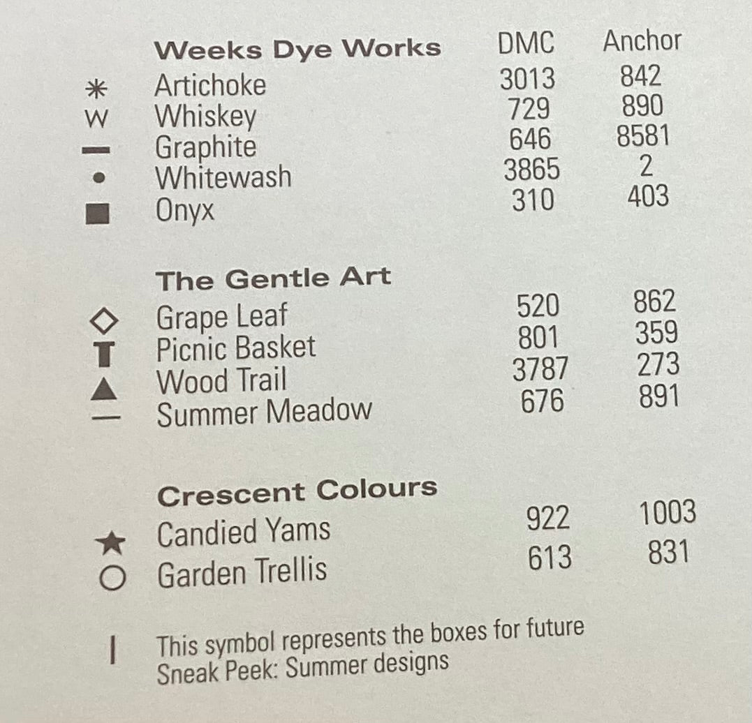 Summer: Border + The Dog by The Trilogy