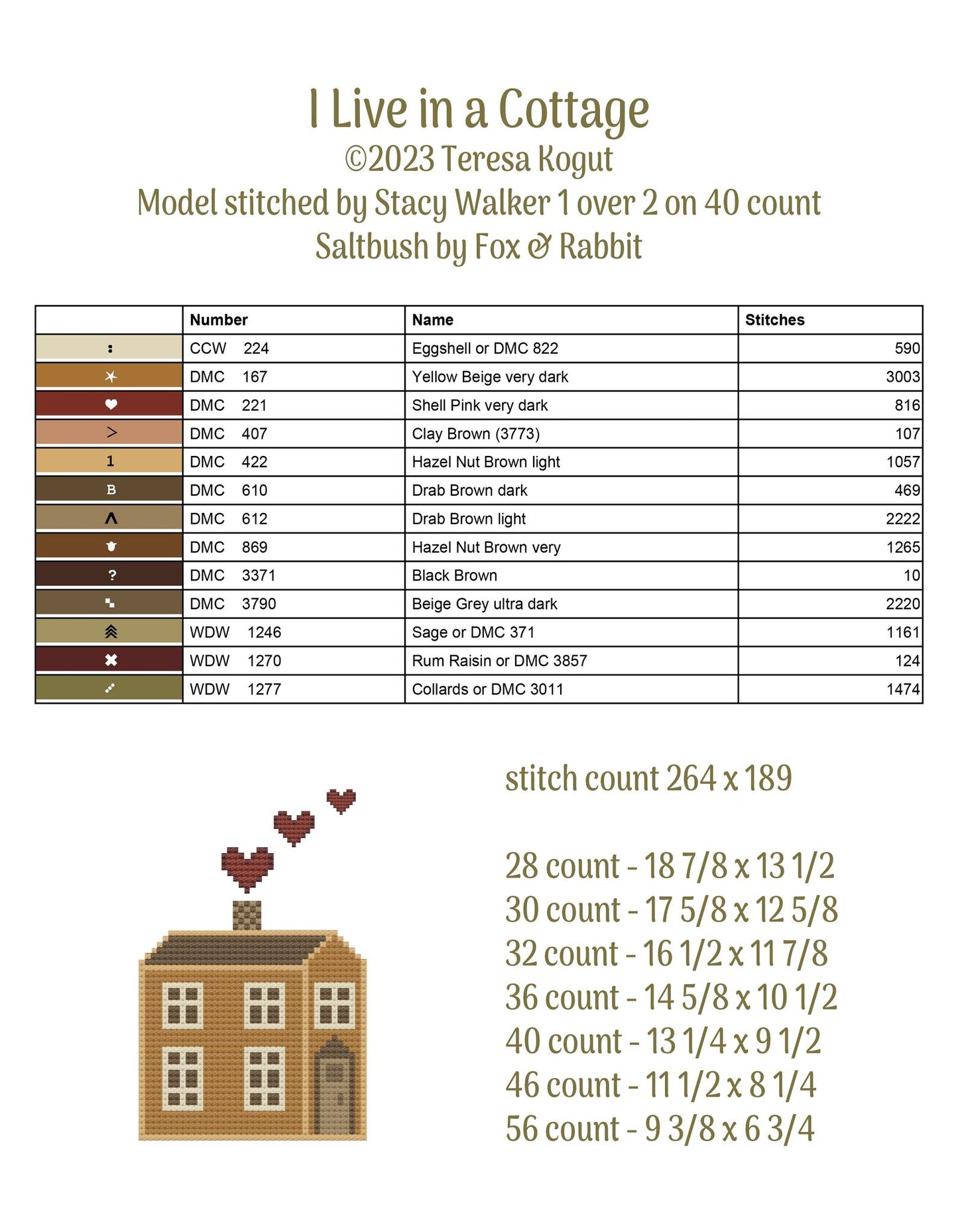 Humble Cottage by Teresa Kogut