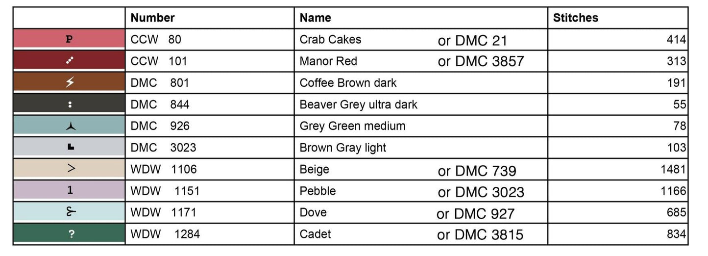 Julia Howard Antique Reproduction by Teresa Kogut