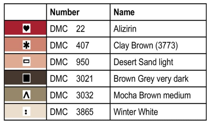 Joy Christmas Ornament by Teresa Kogut