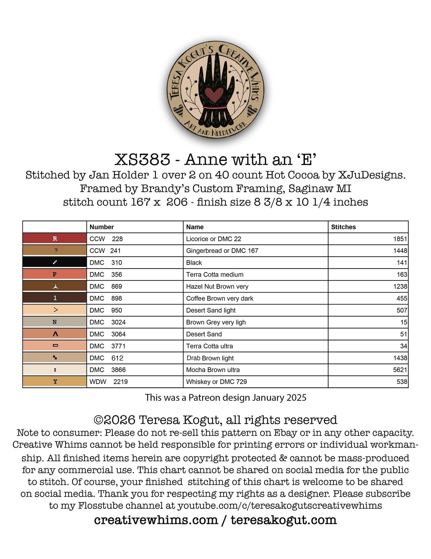 Anne with an "E" by Teresa Kogut