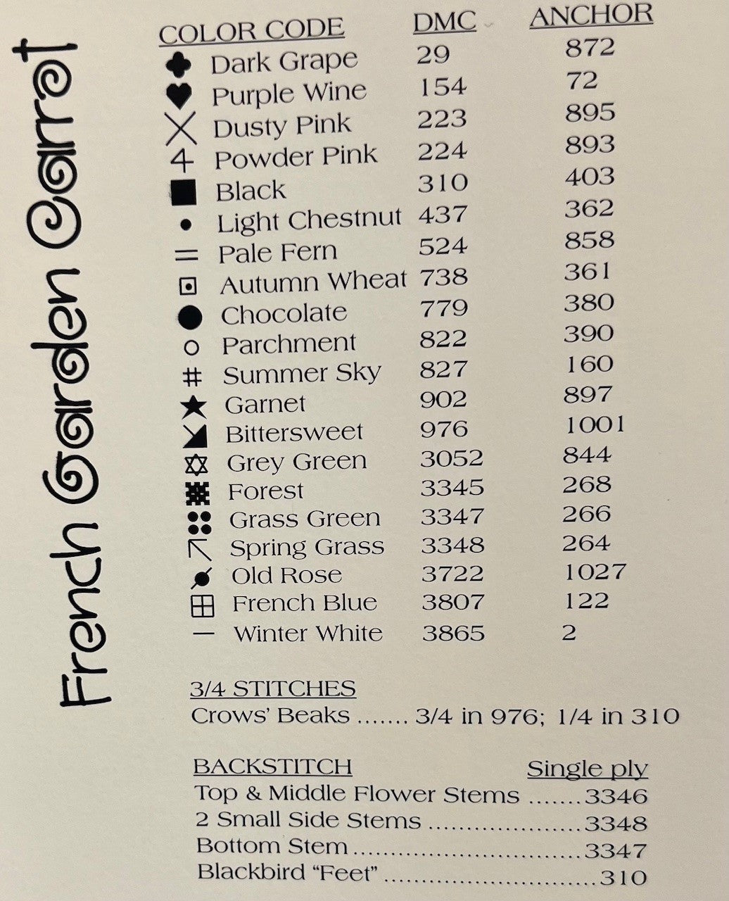 The Guardian By The Cricket Collection