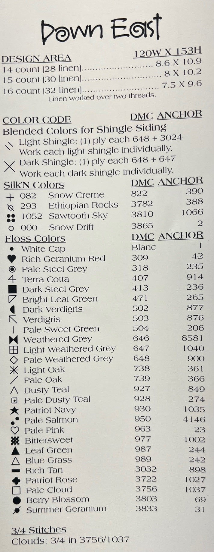 Down East By The Cricket Collection