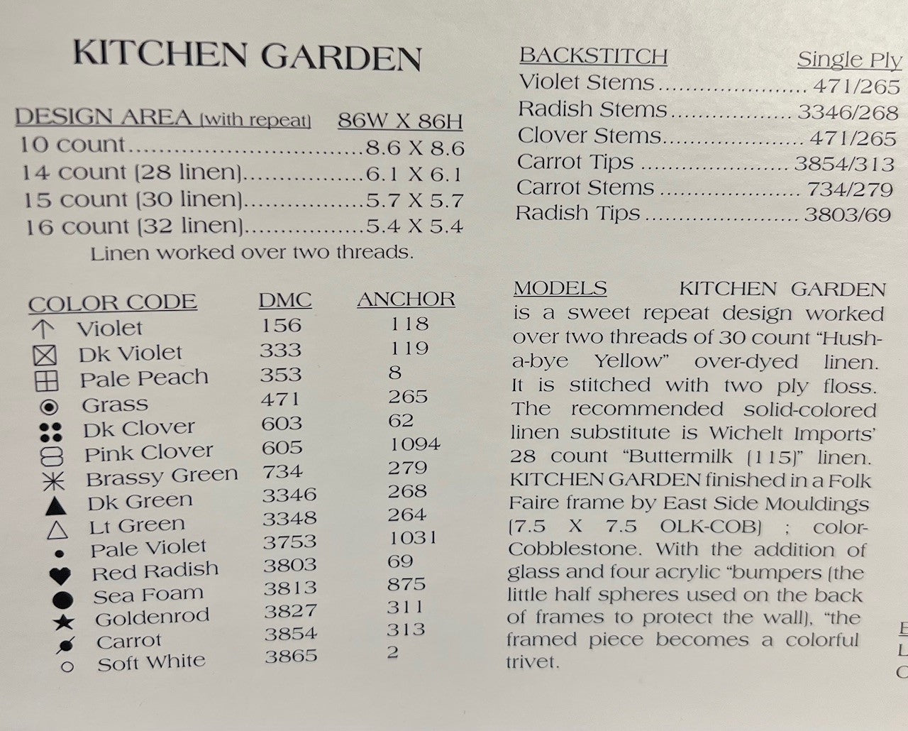 French Pantry By The Cricket Collection