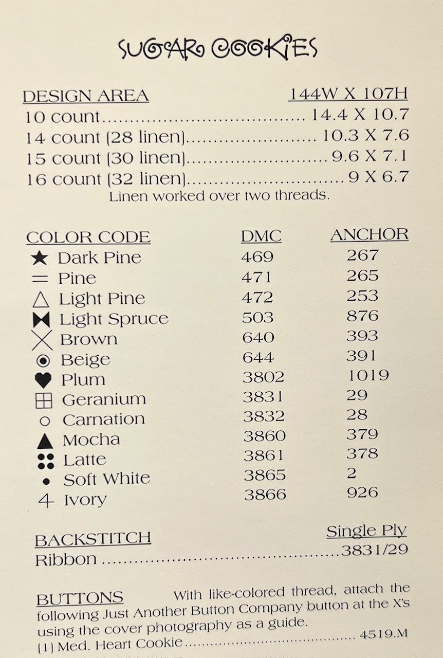 Fresh From the Oven By The Cricket Collection