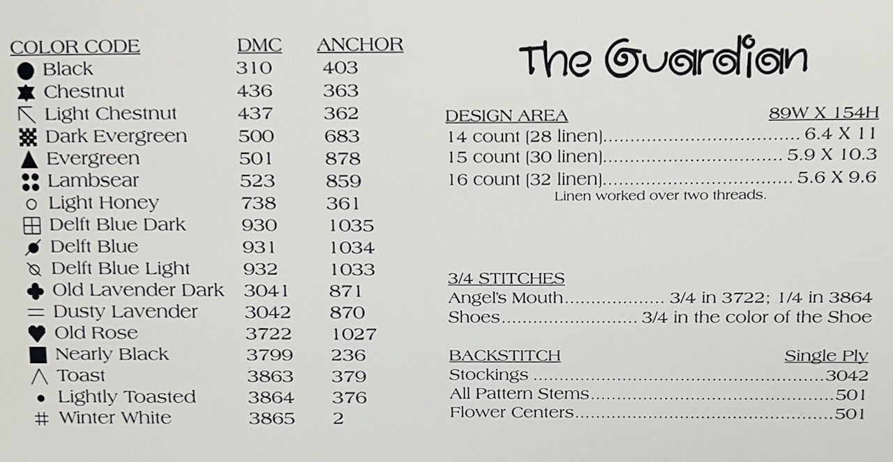 The Guardian By The Cricket Collection