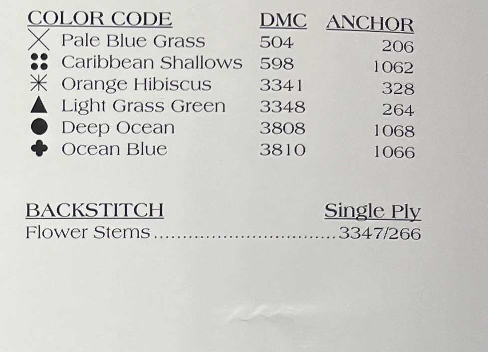 Going Coastal By The Cricket Collection