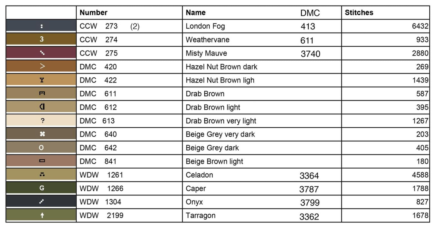 Faith in Stitches Series: Goodness & Mercy by Teresa Kogut
