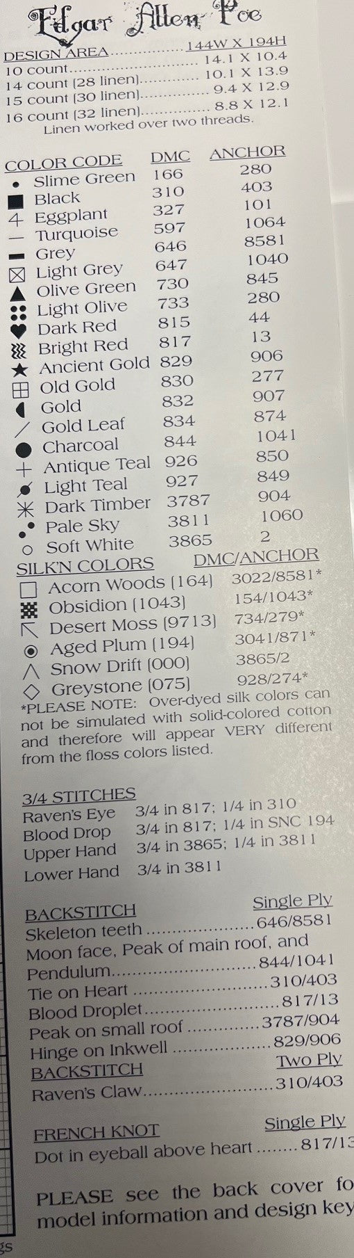 The Master and the Macabre By The Cricket Collection