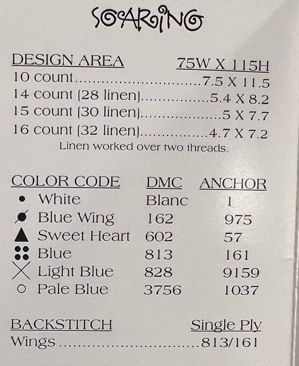 Picture Perfect By The Cricket Collection