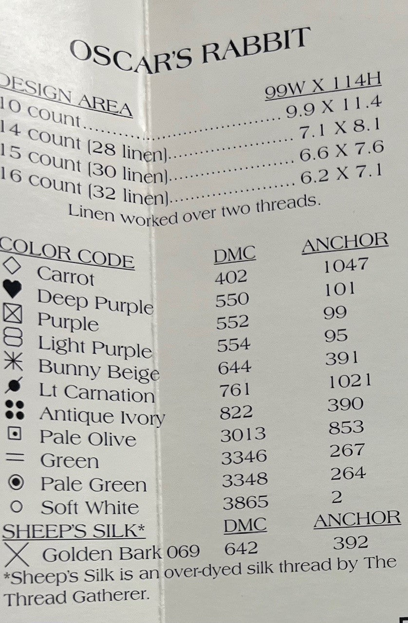 Wilde Rabbits By The Cricket Collection