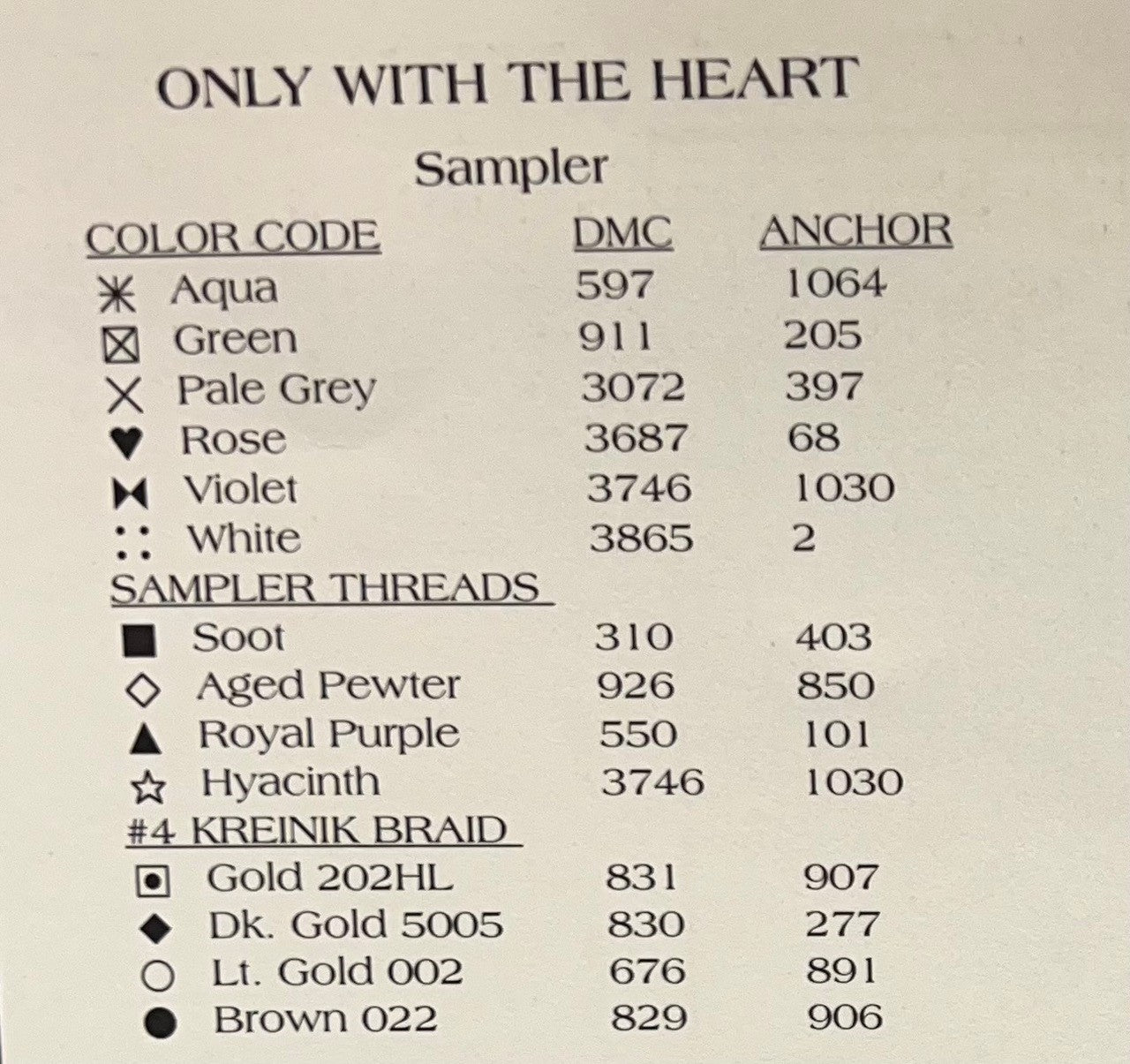 Works of the Heart I By The Cricket Collection