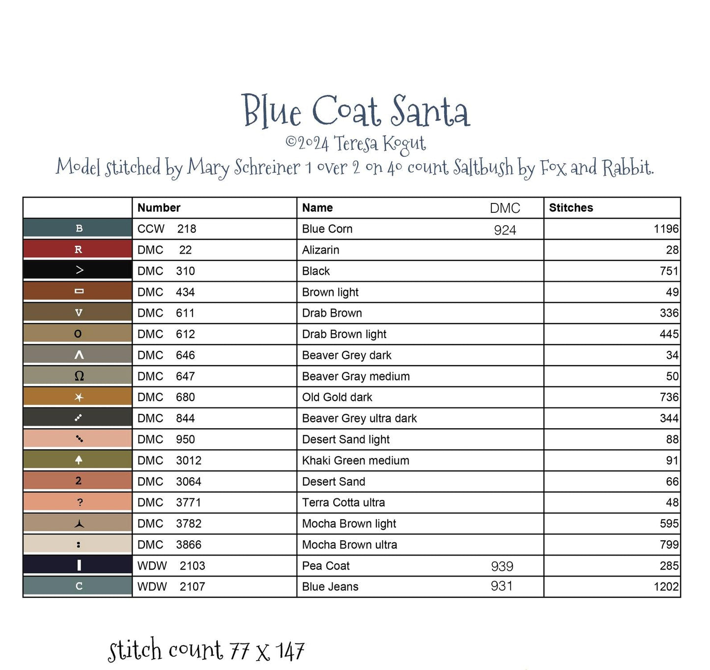 Blue Coat Santa by Teresa Kogut