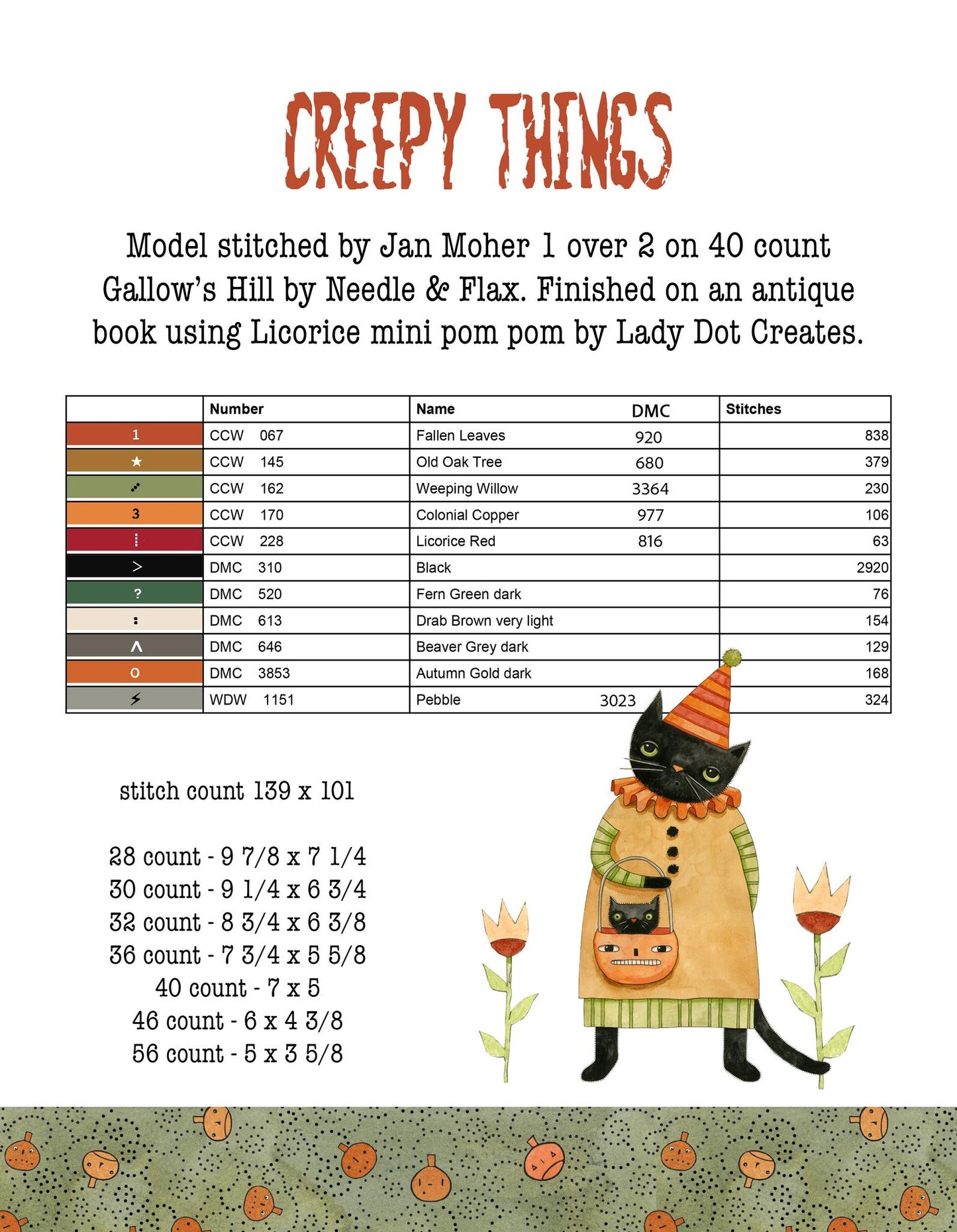 Hello Midnight by Teresa Kogut