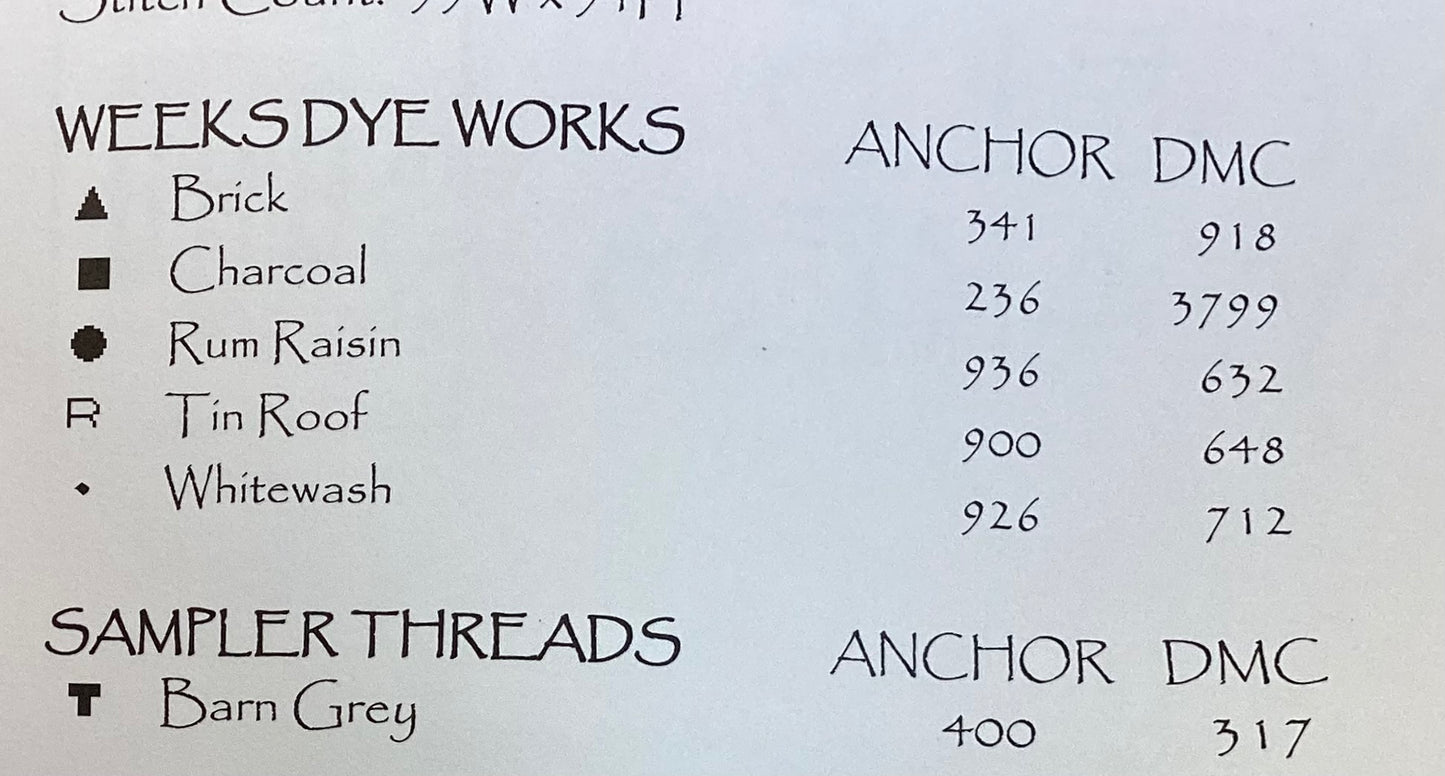 Angels Unawares by Twisted Threads