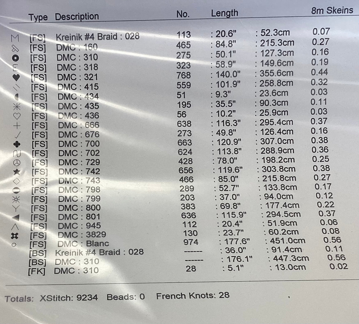 Christmas on the Ark by Joan Elliott Design