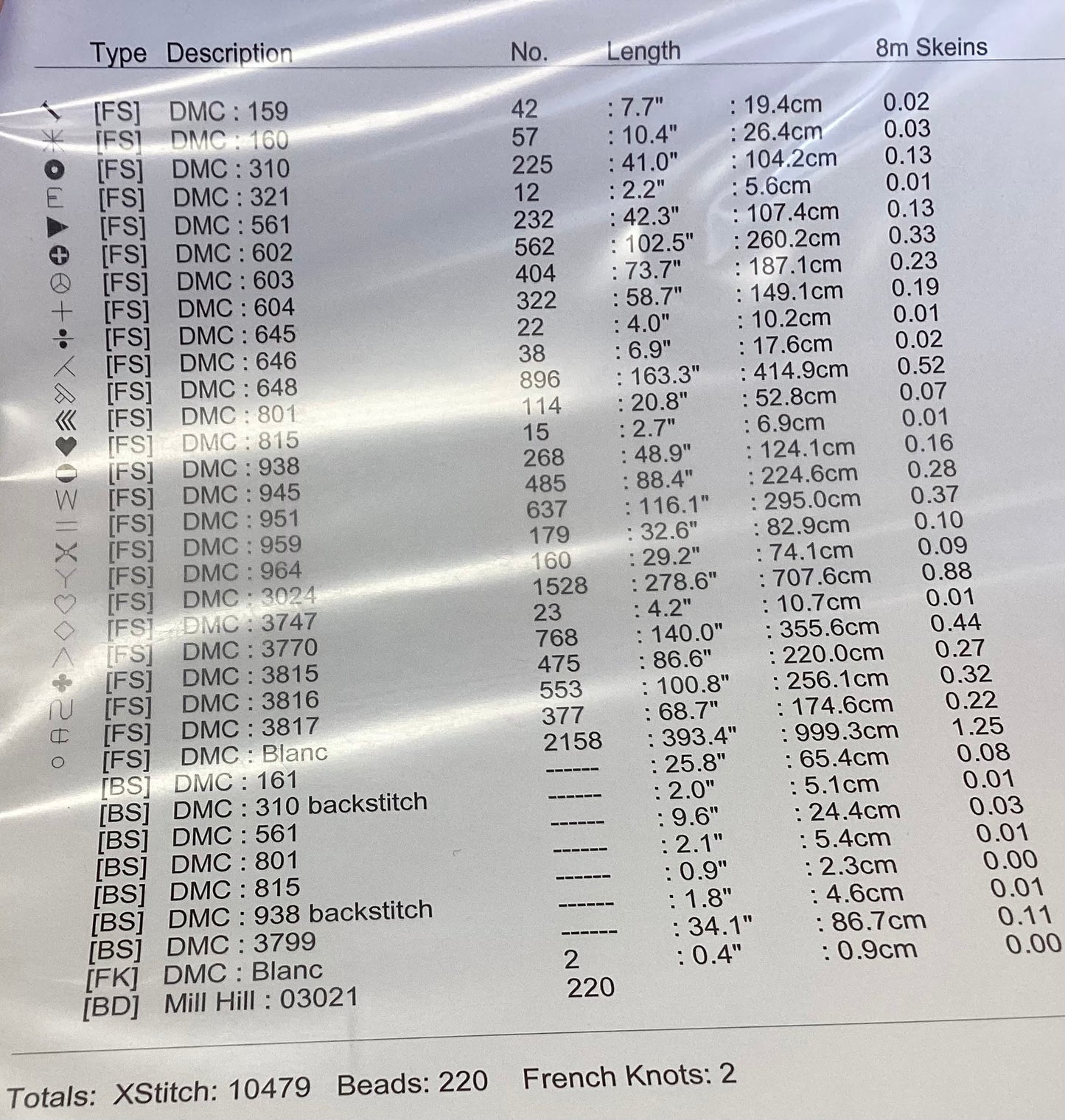 Deco Beauty by Joan Elliott Design