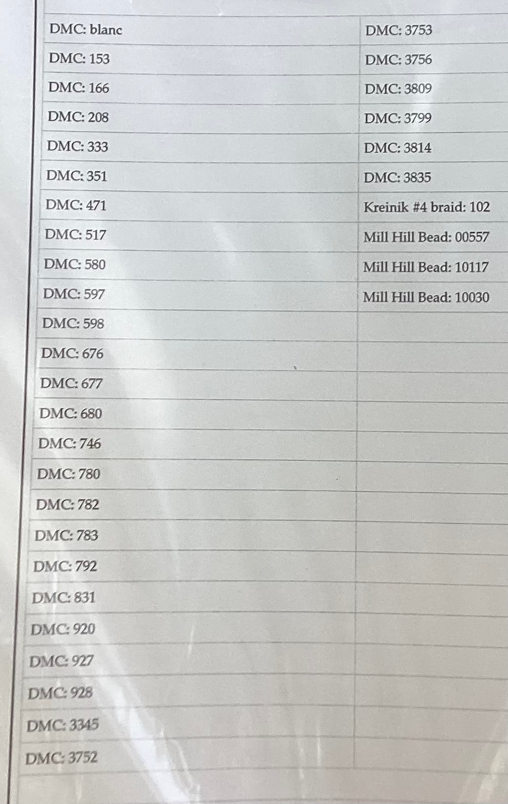 Faith, Love, Family, Friends by Joan Elliott Design
