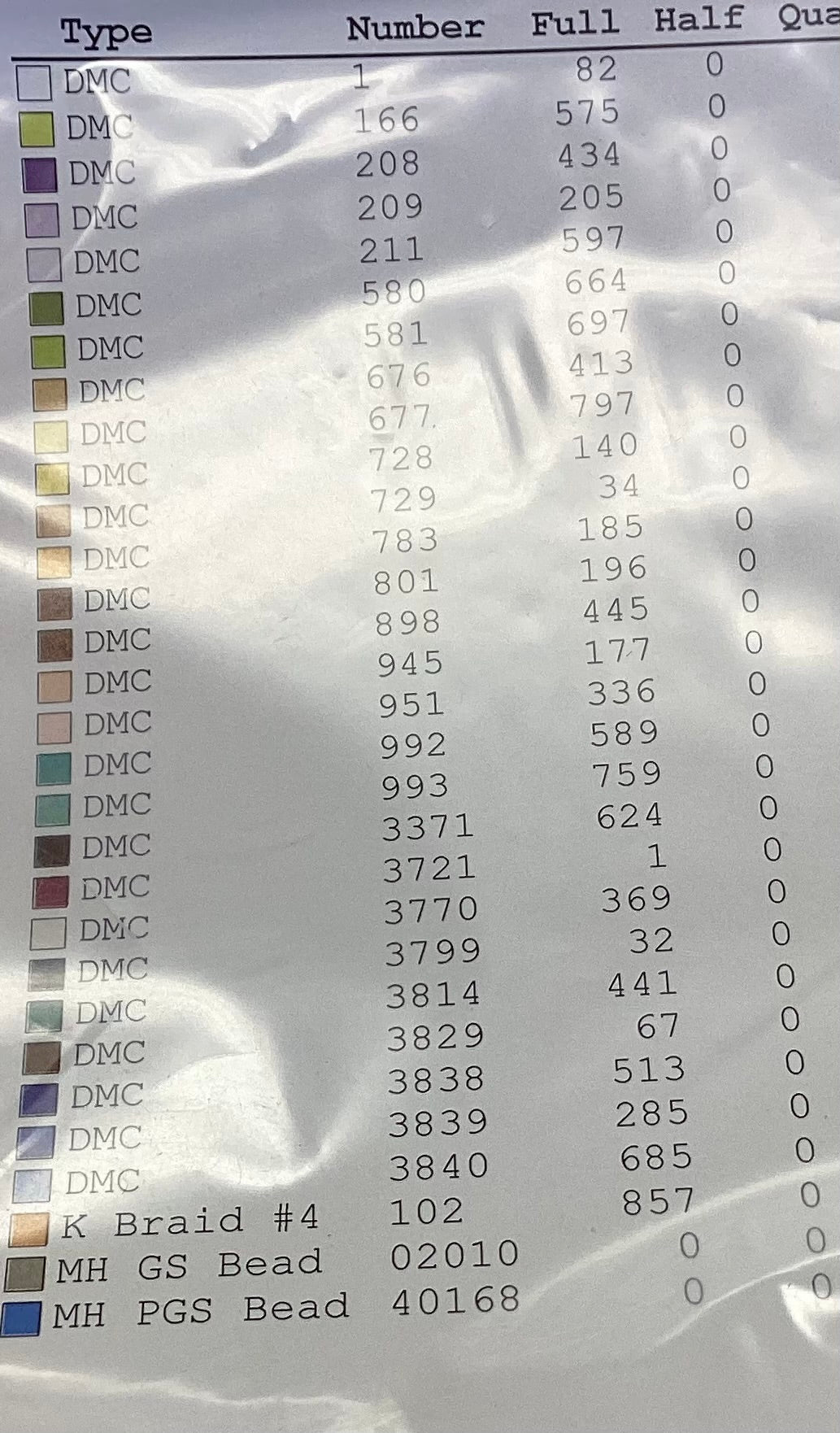 Coral Mermaid by Joan Elliott Design