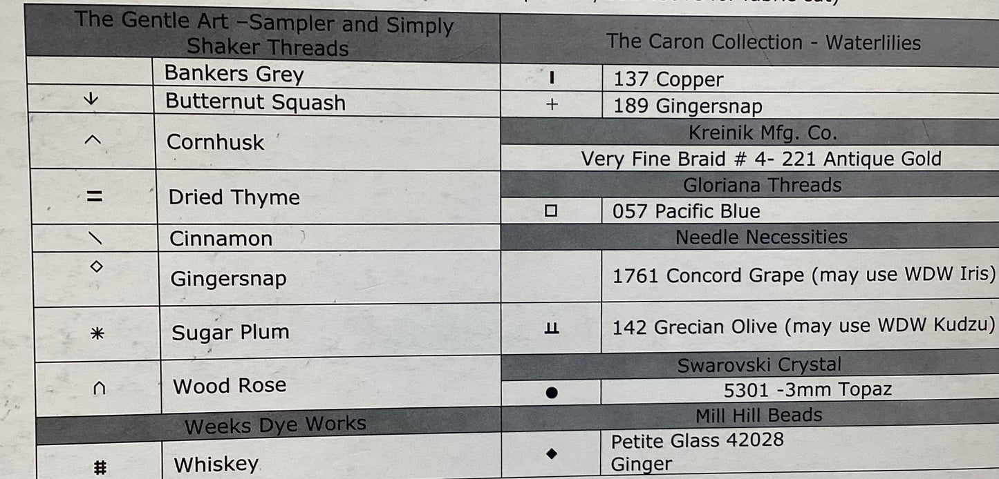 Stitching Ties: A Collaboration Between Jeannette Douglas Designs & Carolyn Mitchell Designs