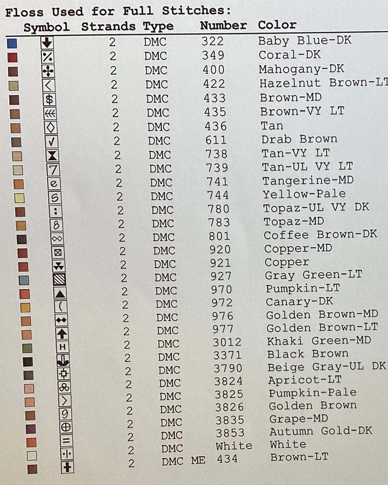 Thanksgiving 1621 Sampler by Twin Peak Primitives