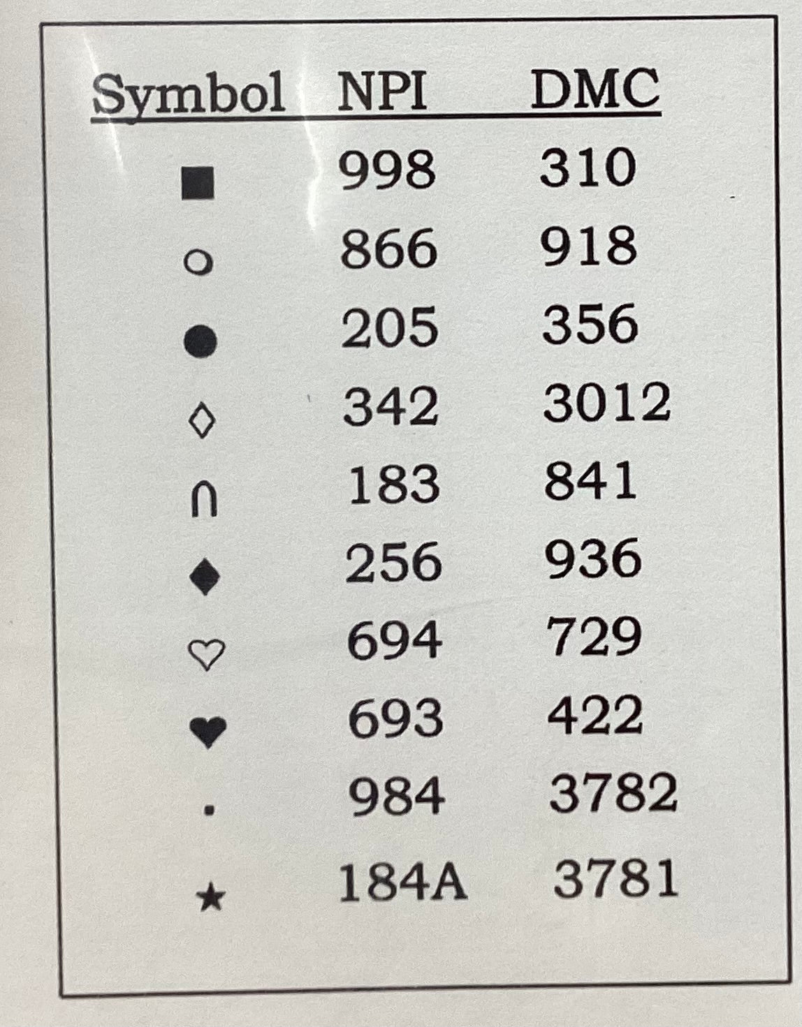 Sixth Day of Christmas Sampler & Tree by Hello from Liz Mathews