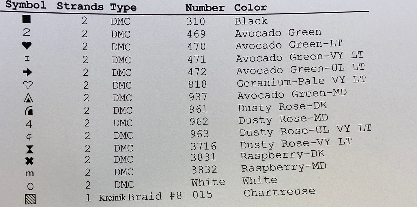 Shortcake by Kitty & Me Designs