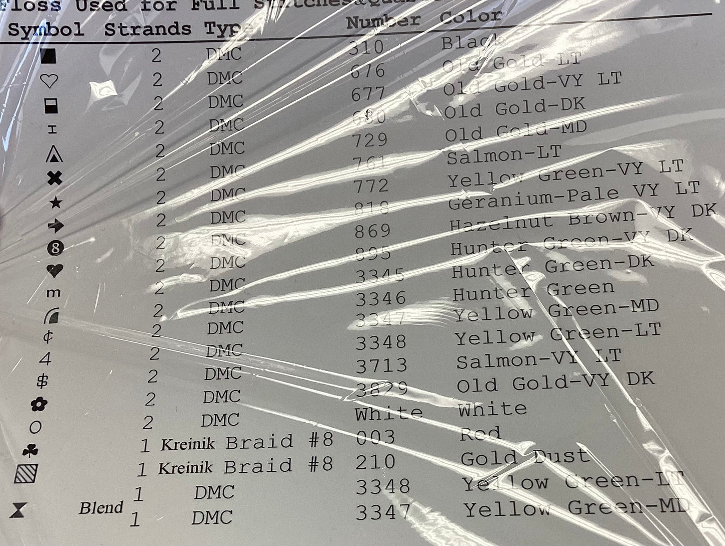 Partridge by Kitty & Me Designs