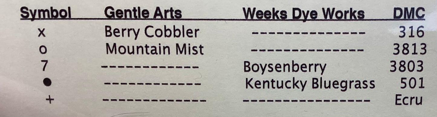 Fleur de lys for Thee by ScissorTail Designs