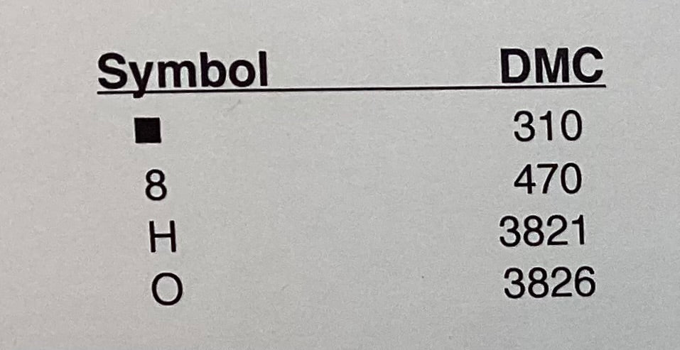 Halloween Party Signs by ScissorTail Designs