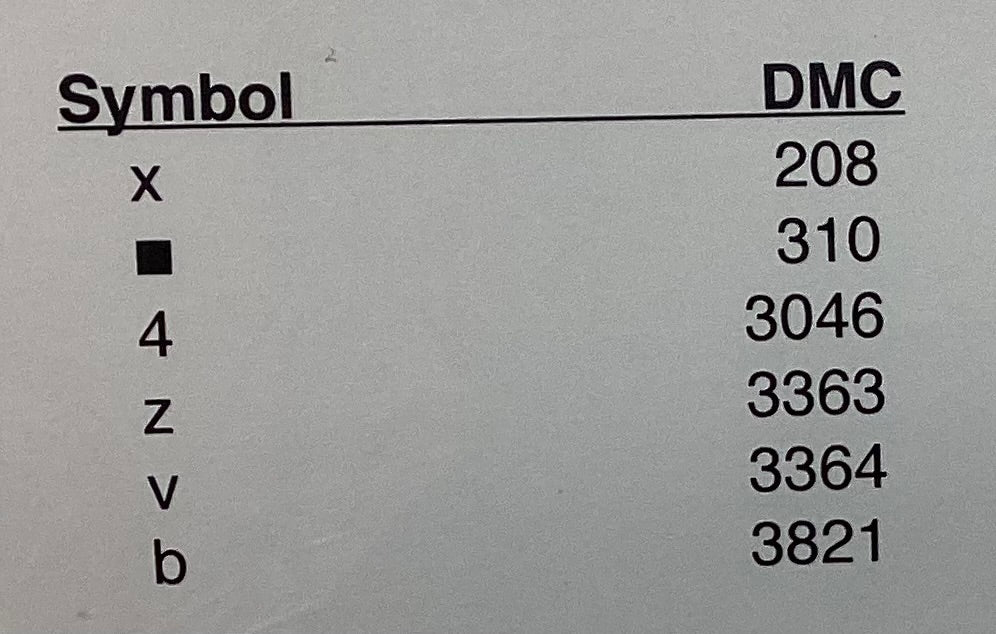 Humble Bee by ScissorTail Desings