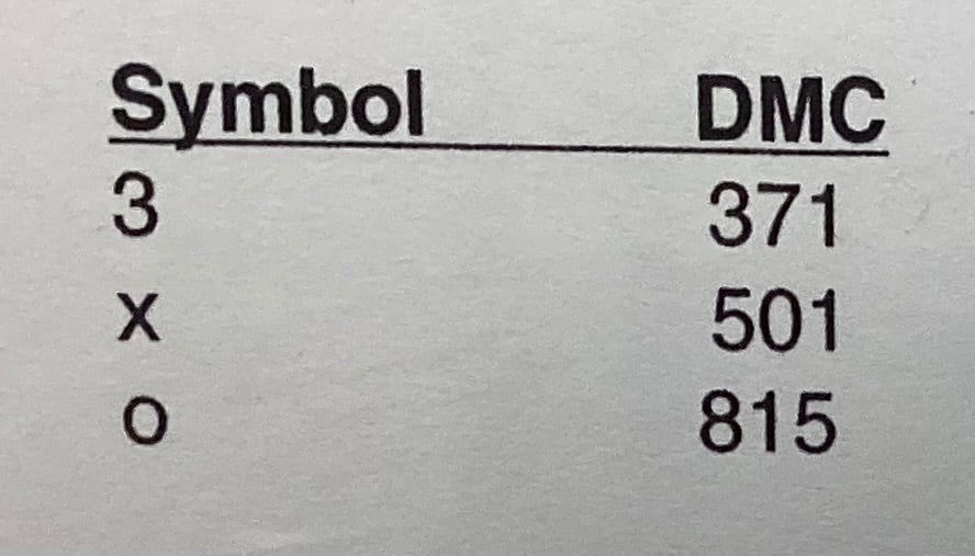 Merry Christmas by ScissorTail Designs