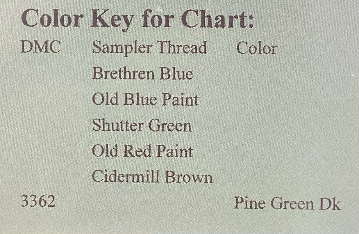 Faith, Hope, Love by Trinity Designs