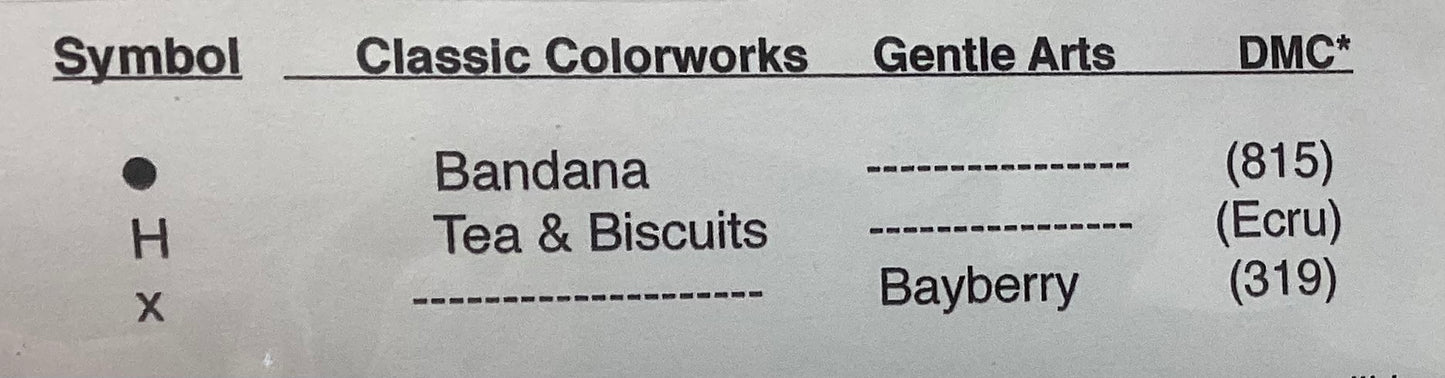 Merry Topiary by ScissorTail Designs