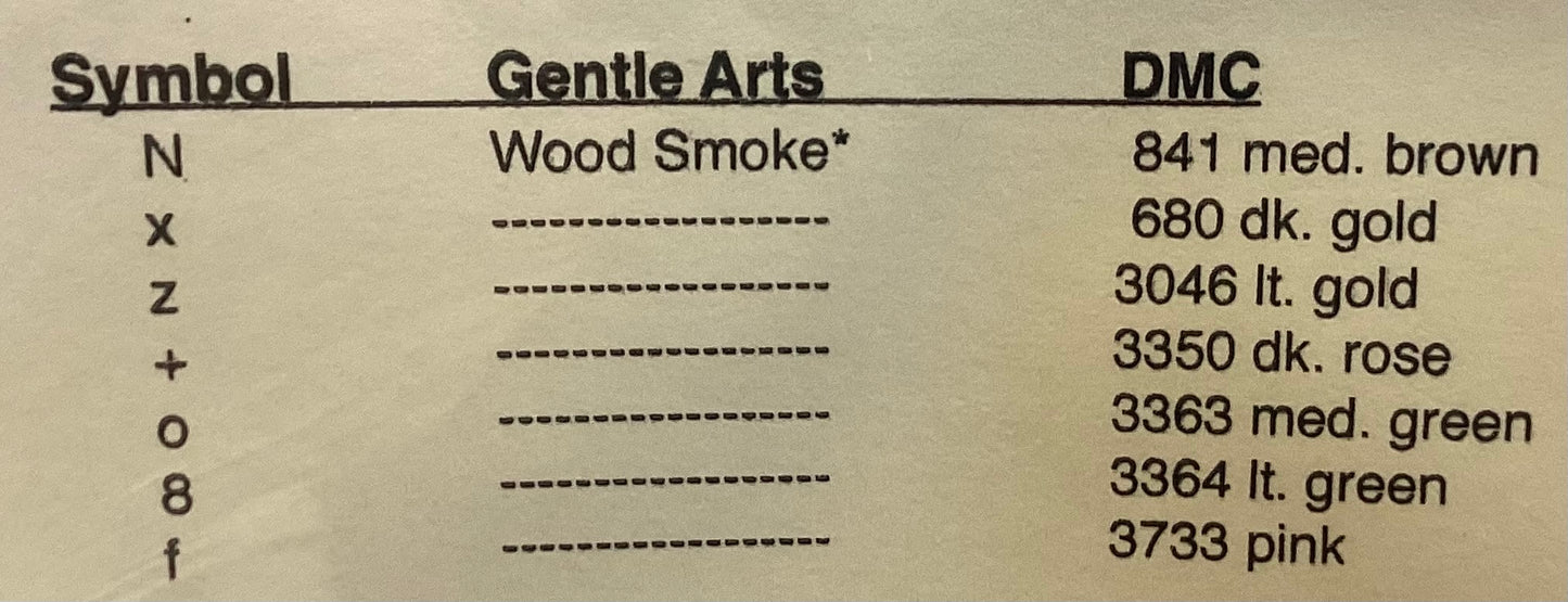 Spring Trio by ScissorTail Designs