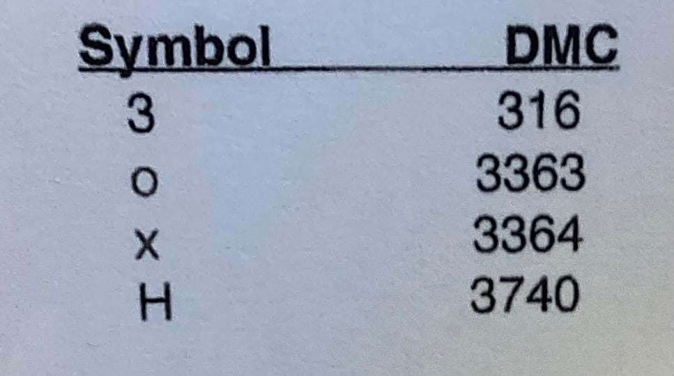 Springtime Cross by ScissorTail Designs