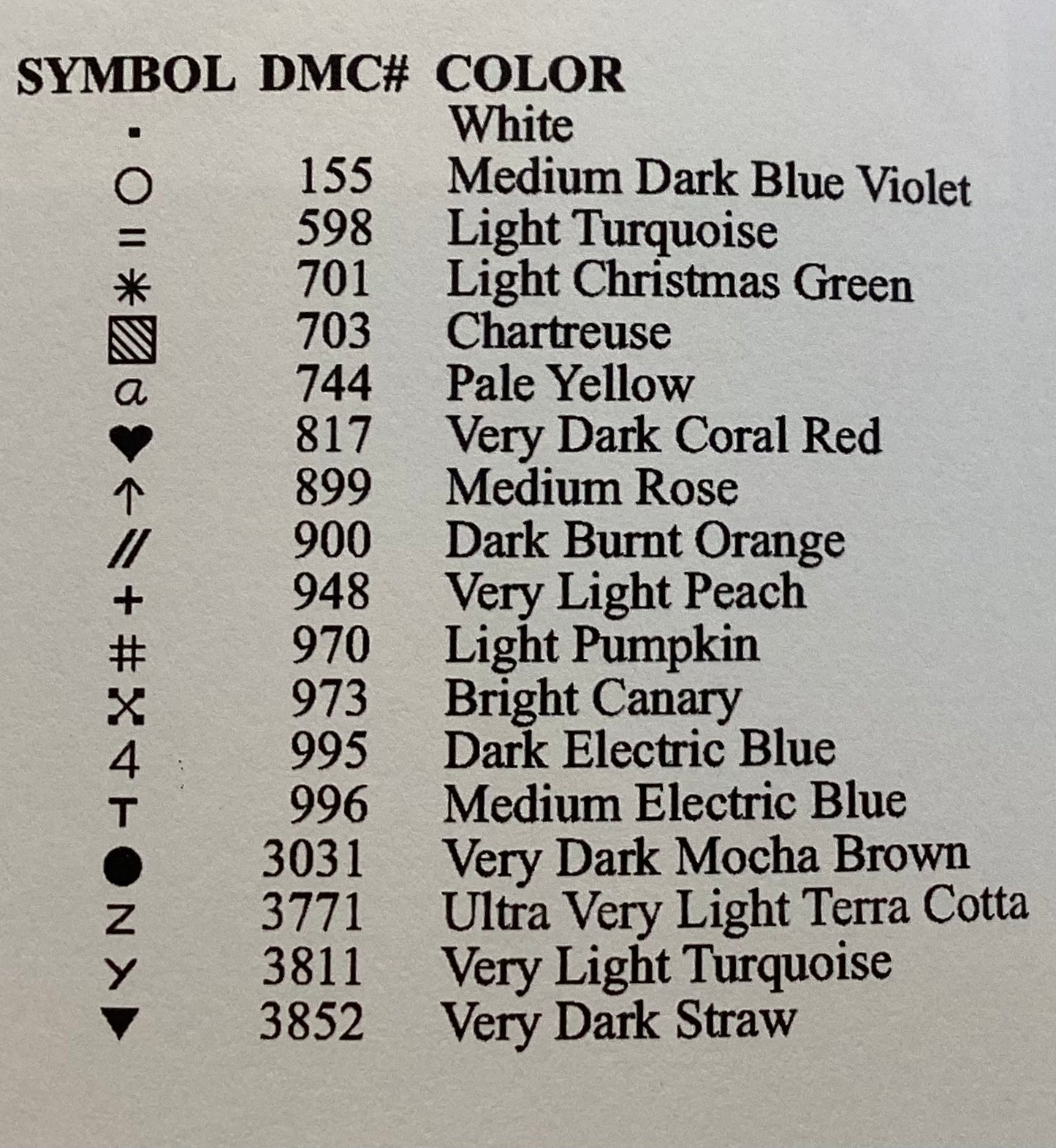 Llama Birth Record by Imaginating