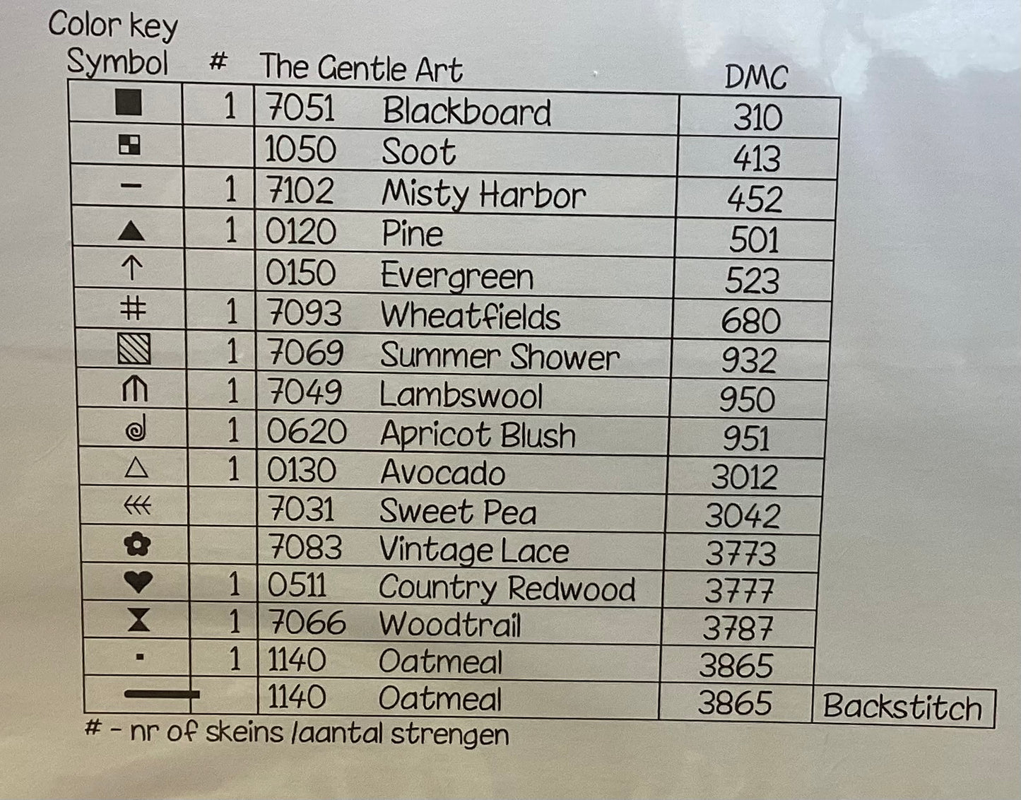 Hilltop Village in Spring by Thistles