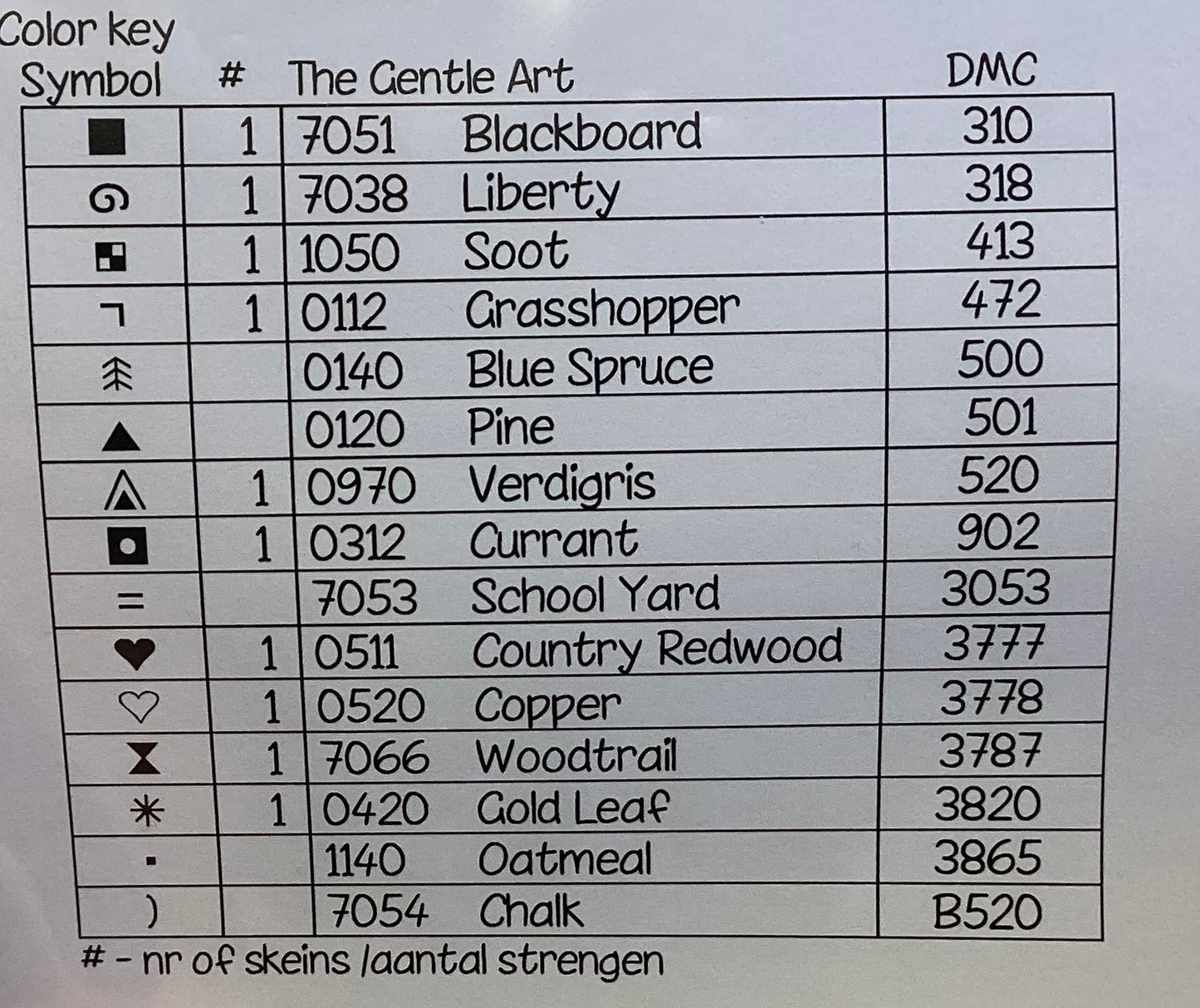 Hilltop Village in Winter by Thistles