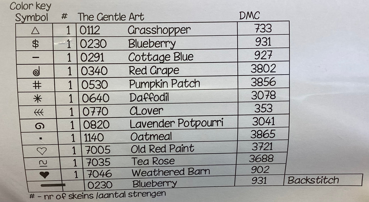 House of Hearts by Thistles
