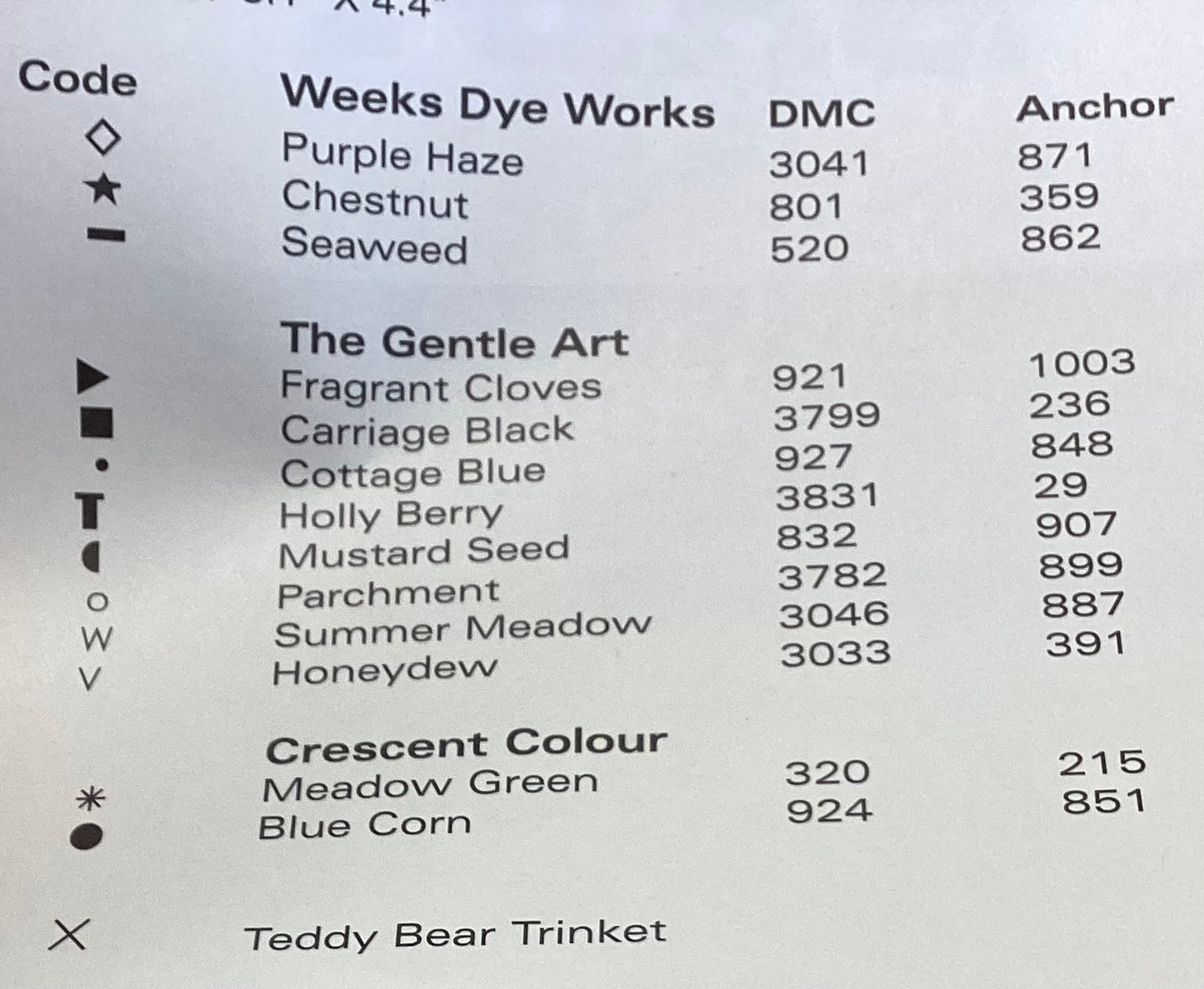 Baby 2 by The Trilogy