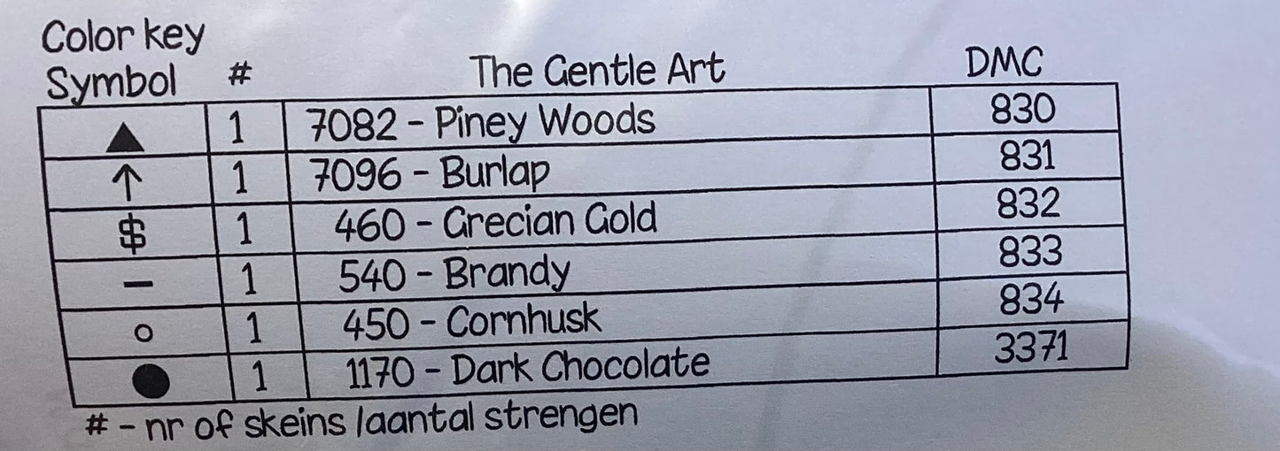 Made by Me by Thistles