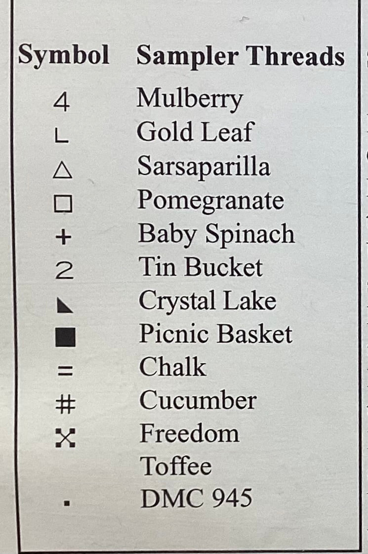 Birds of a Feather by Glory Bee