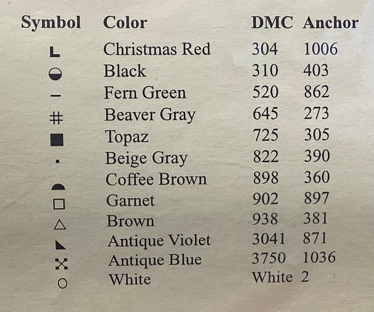 Born to Stitch by Glory Bee