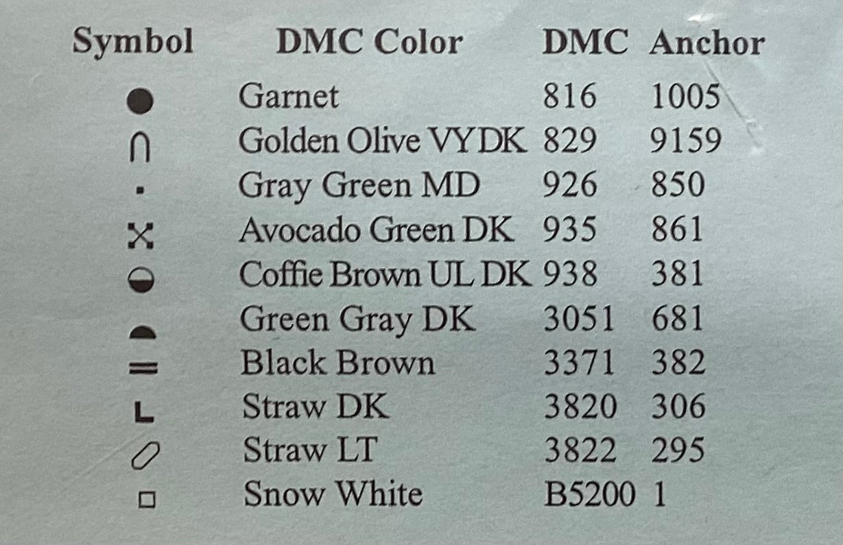 Child Proof by Glory Bee