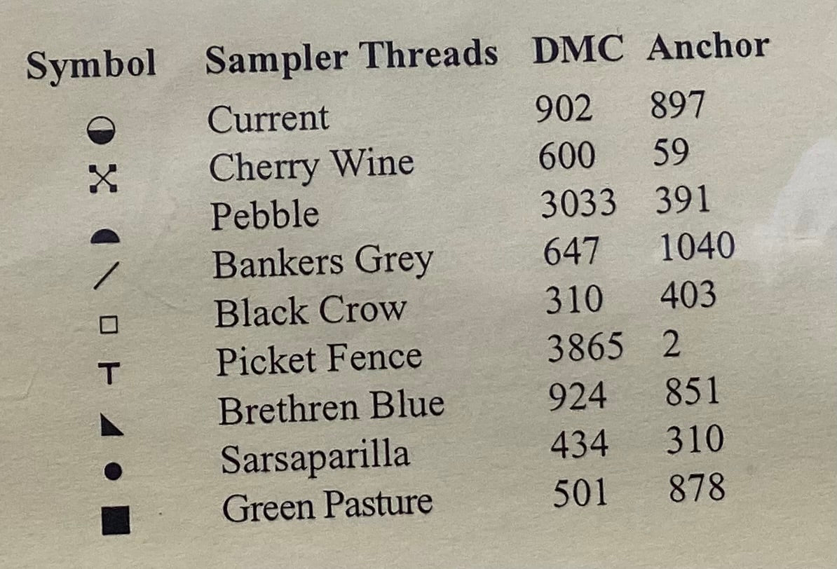 Coffee For Gossip by Glory Bee