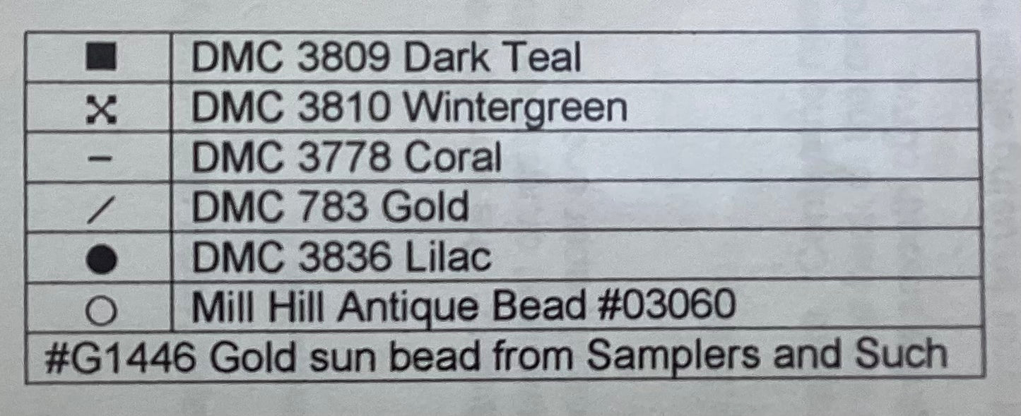 Tin Toppers: Tin of the Month Club August-Kokopelli Sunset by Samplers and Such