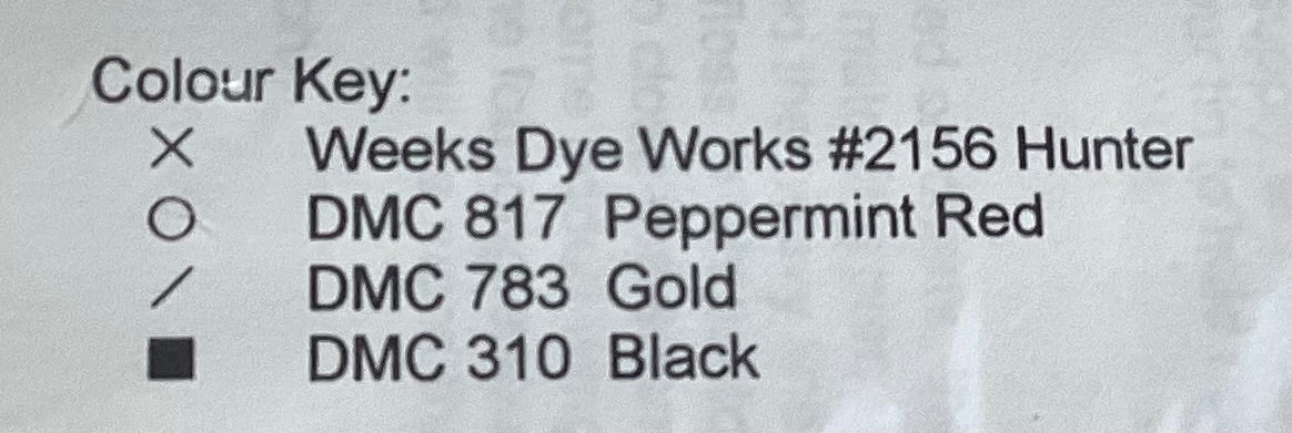 Tin Toppers: Tin of the Month Club March- Shamrock Posy by Samplers and Such