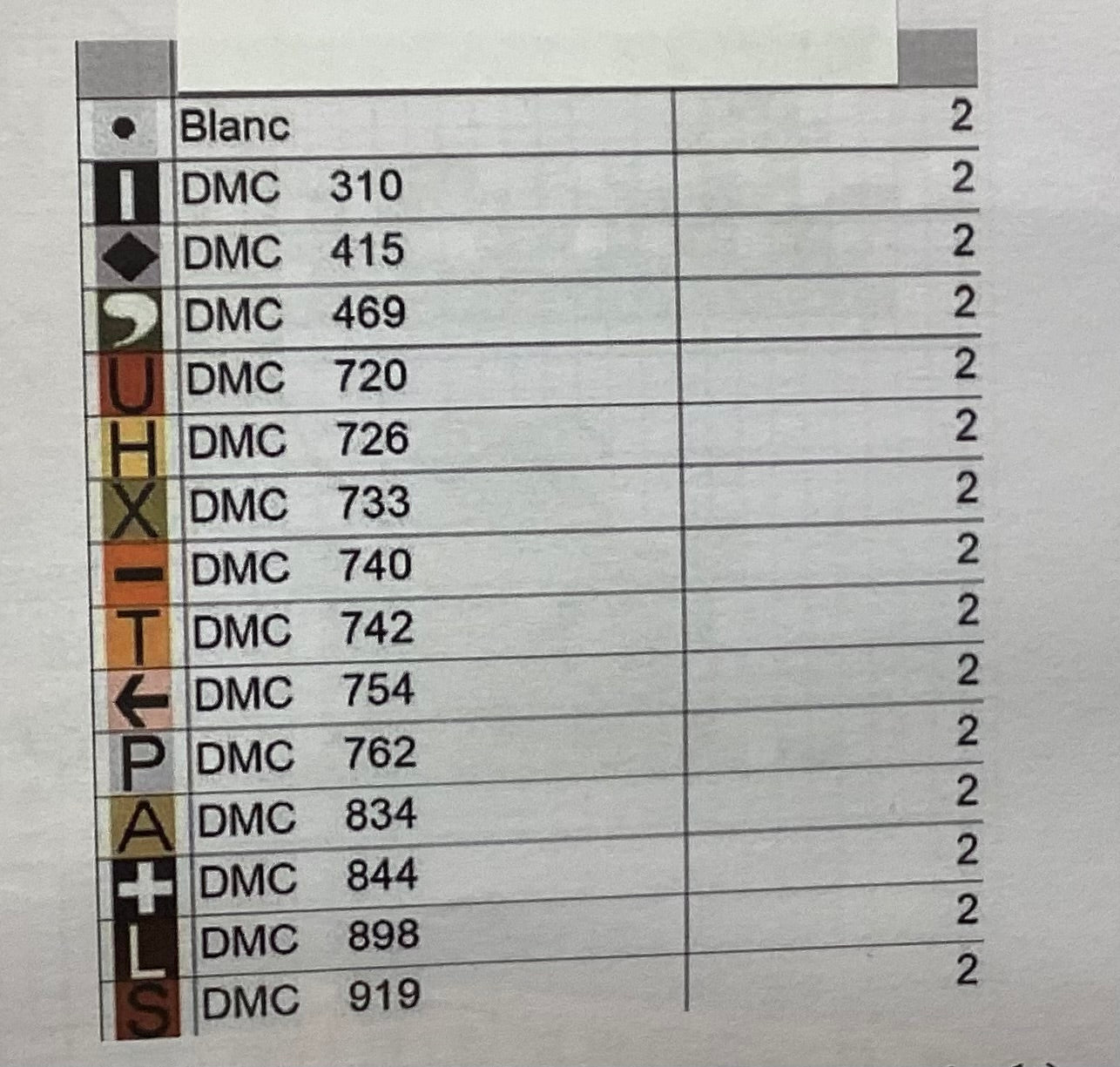 Happy Halloween Tris by Serenità di campagna